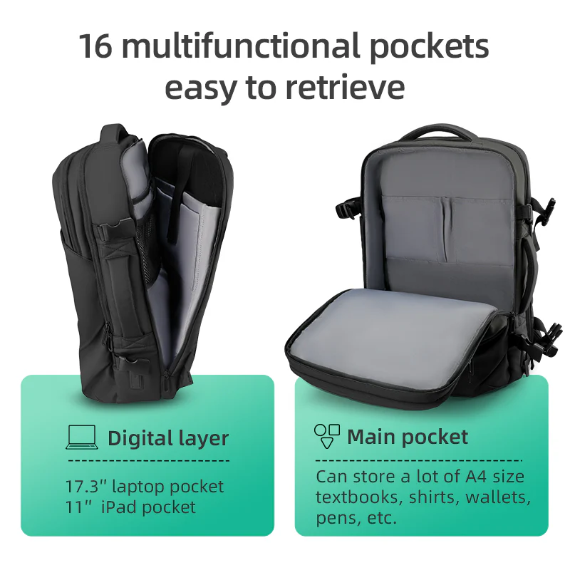 Mochila l: Versatile USB Water-Repellent Multifunctional Backpack for Modern Travels - Image 4